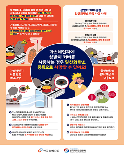 가스안내